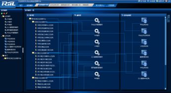 riil系统,功能、应用与优势