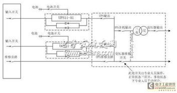 ups电源系统方案
