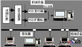 nts系统,什么是NTS系统？