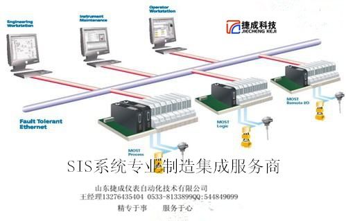 sis自动化系统,保障工业生产安全的守护者