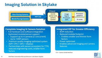 skylake 系统,性能与创新的完美结合