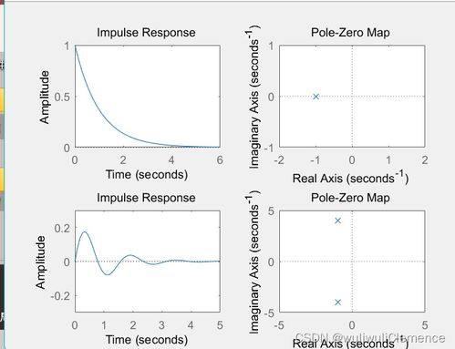 matlab 求系统零极点,准备环境