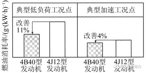 pi系统图,结构、原理与应用