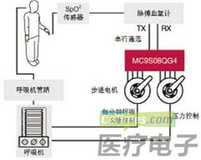 qg系统,问题生成技术的创新与发展