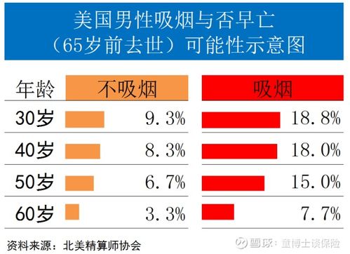 pa18行销支持系统