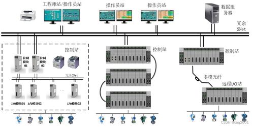 pcs系统是什么意思啊,PCS系统是什么意思？全面解析其概念与功能