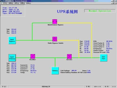 ups系统图,结构与工作原理