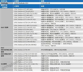 oto系统开发,构建高效便捷的本地服务平台