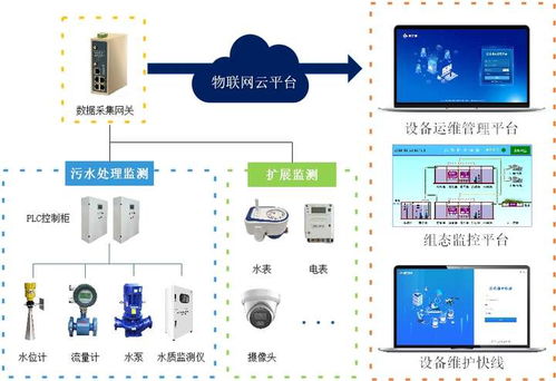 tqc系统,提升企业竞争力的关键