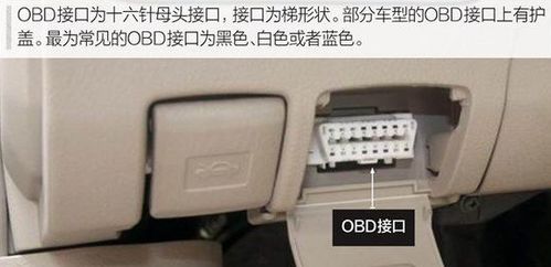 obd2系统,汽车诊断与维护的得力助手