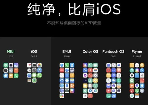 miui系统什么意思,MIUI系统是什么意思？深入了解小米手机的专属操作系统