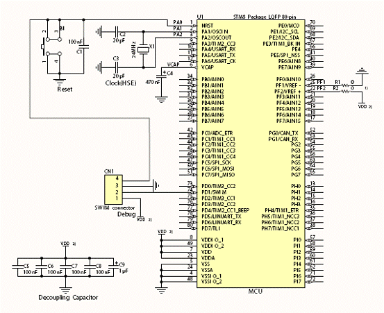 stm8s207系统,STM8s207系统概述