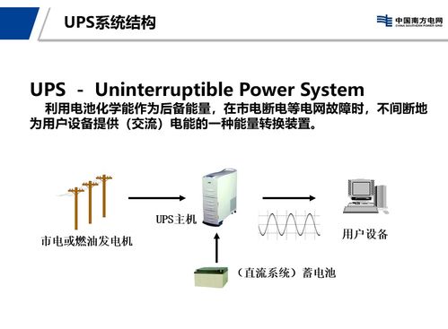 ups系统原理,UPS系统概述