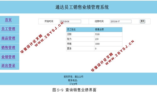 oracle 销售管理系统,助力企业提升销售效率与业绩