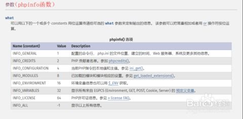 php 获取系统信息, 使用PHP内置函数获取操作系统信息