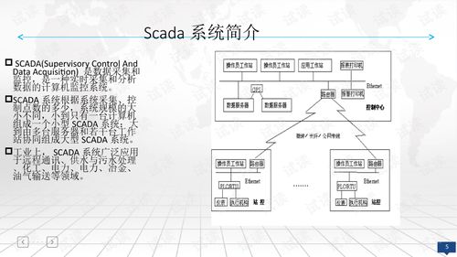 scada系统 电力,什么是SCADA系统？