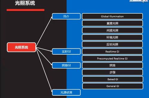 p18系统,hpi电商系统erp