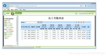 sql工资管理系统,构建高效企业财务管理解决方案