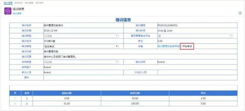 oa系统培训计划,提升办公效率，助力数字化转型