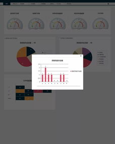 oa系统静态页面,OA系统静态页面的设计与优化