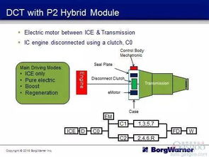p2混动系统,技术解析与应用前景