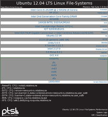 ubuntu 探测文件系统,Ubuntu文件系统探测详解