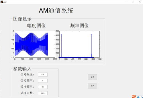 matlab 信号系统,信号表示