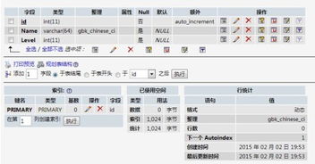 php表系统,设计与实现