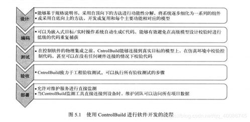 stm32嵌入式系统开发实战指南,STM32嵌入式系统开发实战指南