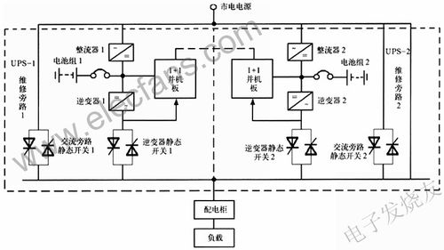 ups系统图纸,设计与施工要点