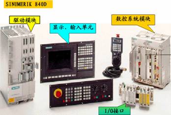 siemens数控系统,技术特点与应用领域