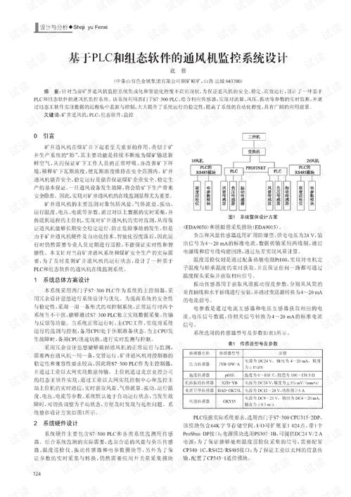 plc通风机系统,PLC通风机系统的应用与优势