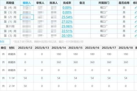 scrm系统哪家公司做的最好,SCRM系统哪家公司做得最好？深度解析市场佼佼者