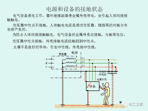 tt系统中第一个t表示,tt系统中第二个t表示工作接地