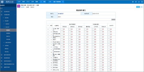 oa系统应急预案,确保企业办公稳定运行的关键措施