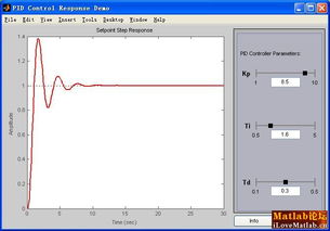 pid对系统影响,PID控制器对系统性能的影响分析