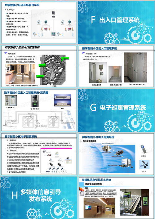 ppt模板系统,提升演示文稿效率的利器