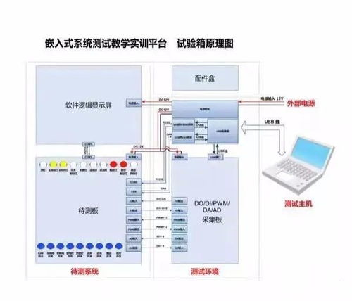 TP系统,什么是TP系统？