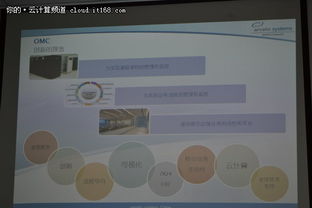 omc系统基本运行情况,OMC系统基本运行情况解析