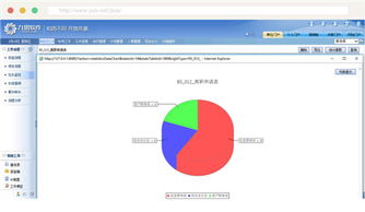 oa系统品种,助力企业高效办公的多元化选择