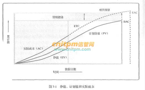 s型管理系统,S型管理系统的概述与优势