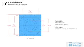 ui设计图标栅格系统, 什么是图标栅格系统？