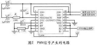 pwm系统设计,原理、应用与实现