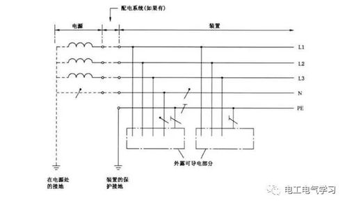 tt系统的优缺点,TT系统的优缺点分析