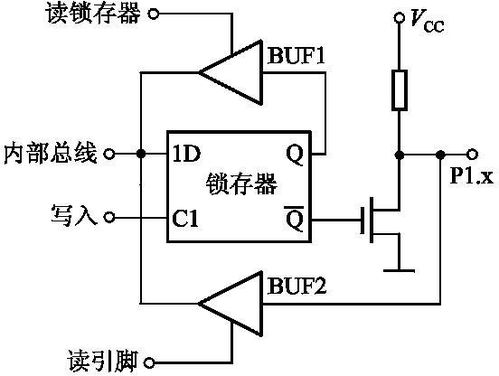 mcs-51单片机的指令系统,MCS-51单片机指令系统详解与分类