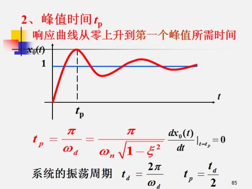 pb 系统时间函数,揭秘高效时间管理之道