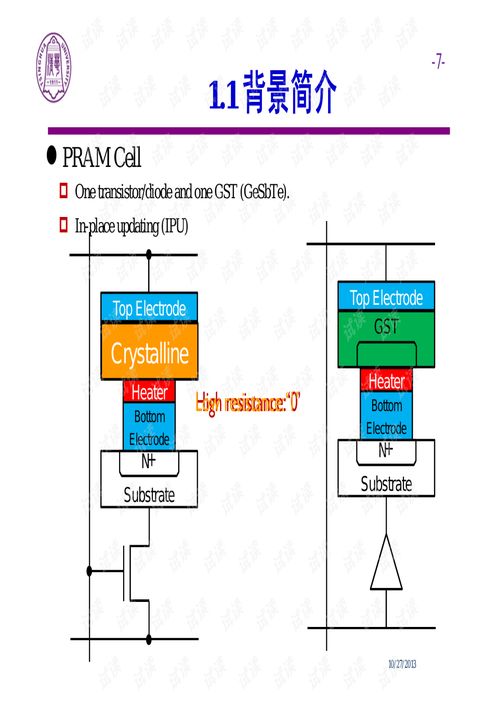 pcm系统,PCM系统在信息传输与处理中的应用概述