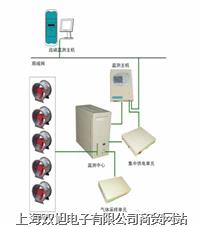 sf6在线泄漏监测系统,实时监控SF6气体泄漏的智能监测系统解析