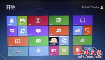 win8与安卓双系统,开启全新平板体验之旅