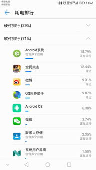 安卓系统 耗电排行,常见原因及优化策略